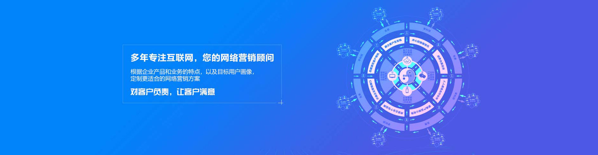 洛扎sem推广